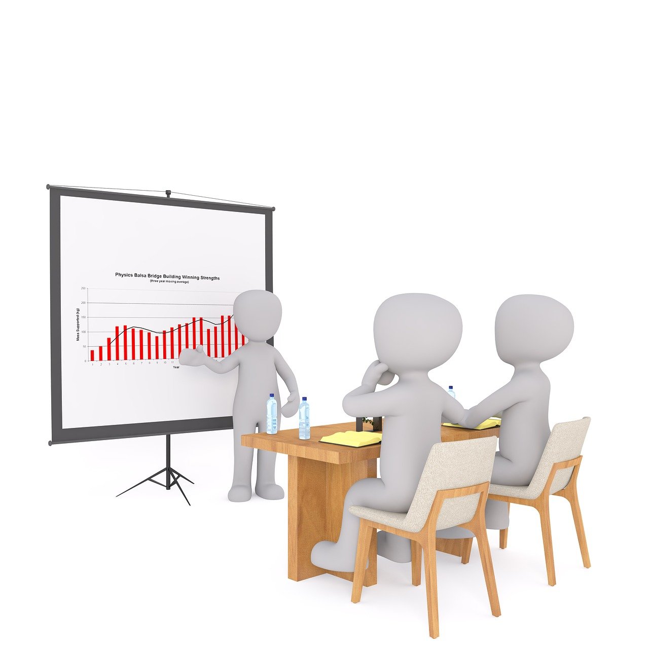 découvrez comment analyser et présenter efficacement vos résultats de ventes. astuces et conseils pour mettre en valeur vos performances commerciales lors d'une présentation professionnelle.