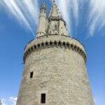 Start-up rochelaises : nouveaux eldorados commerciaux ?